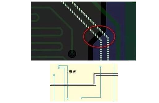  pcb信号は境界線を横切る