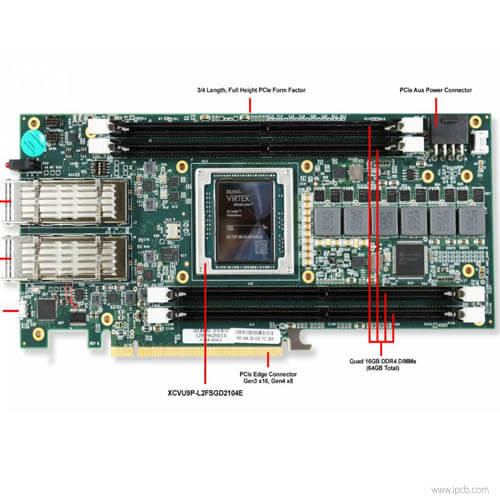 FPGA マルチデータ収集カードPCBA