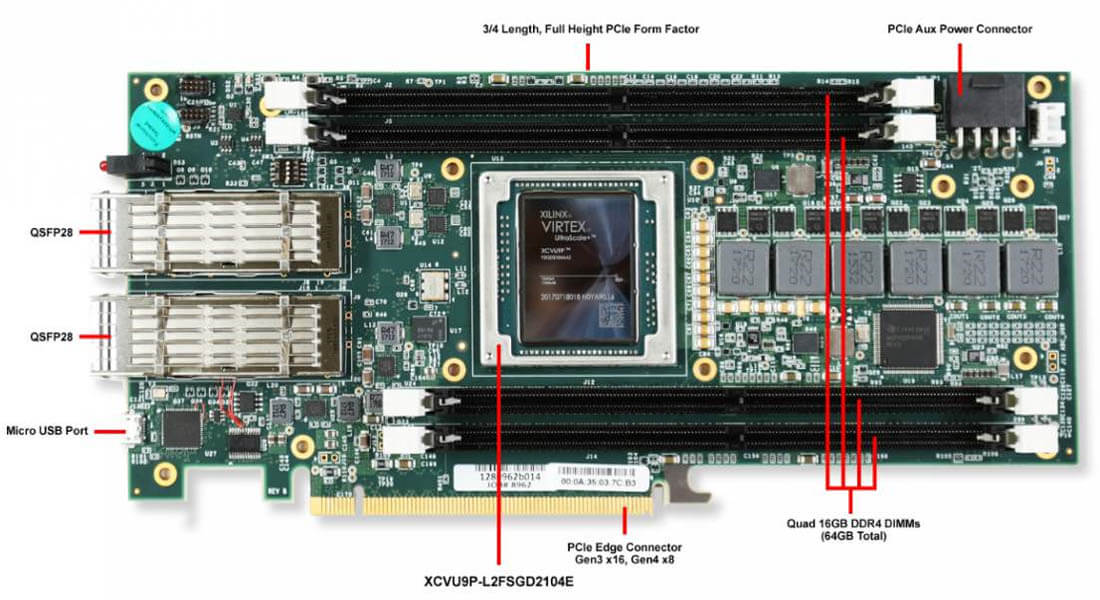 FPGA  PCBA