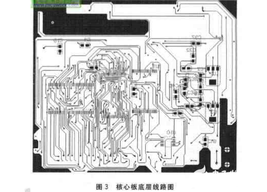 コアボードの底部線路図