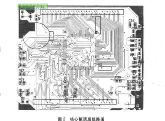 コアボードのトップ線路図