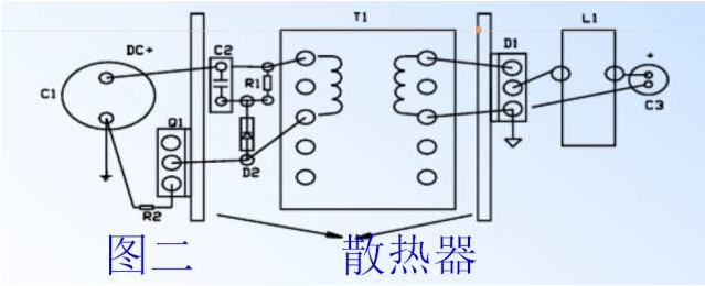 電源基板配線板設計