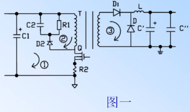 電源基板配線板設計