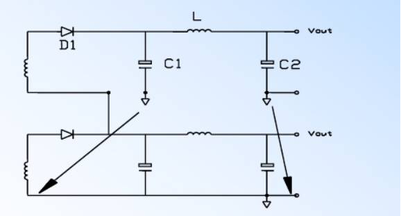 電源基板配線板設計