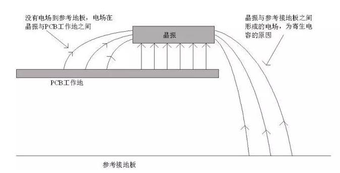 晶振文章图3.jpg