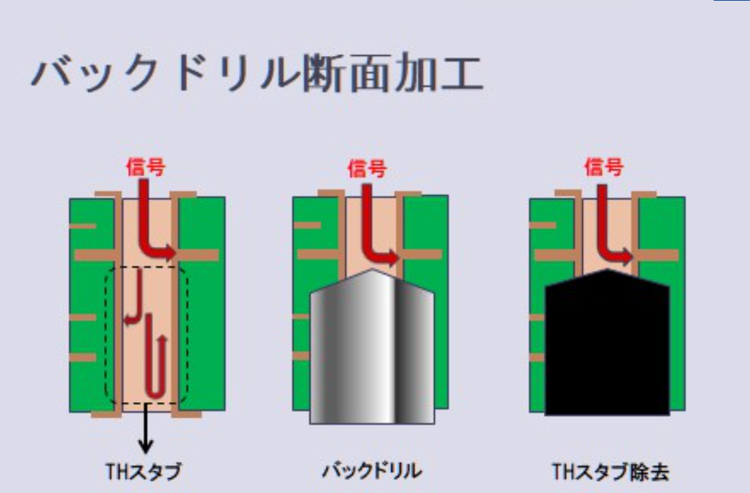 6.27　バックドリル２.png