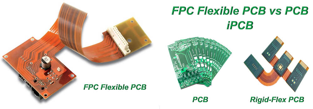 剛性PCB、フレキシブルPCB及び剛性フレキシブル結合板