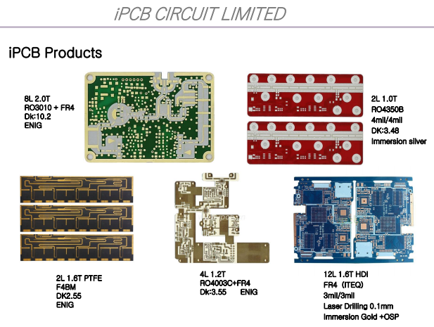 iPCBからの多種類PCB