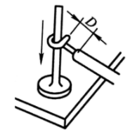 導線とpcbのアクセス方式